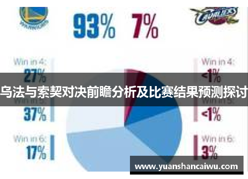 乌法与索契对决前瞻分析及比赛结果预测探讨
